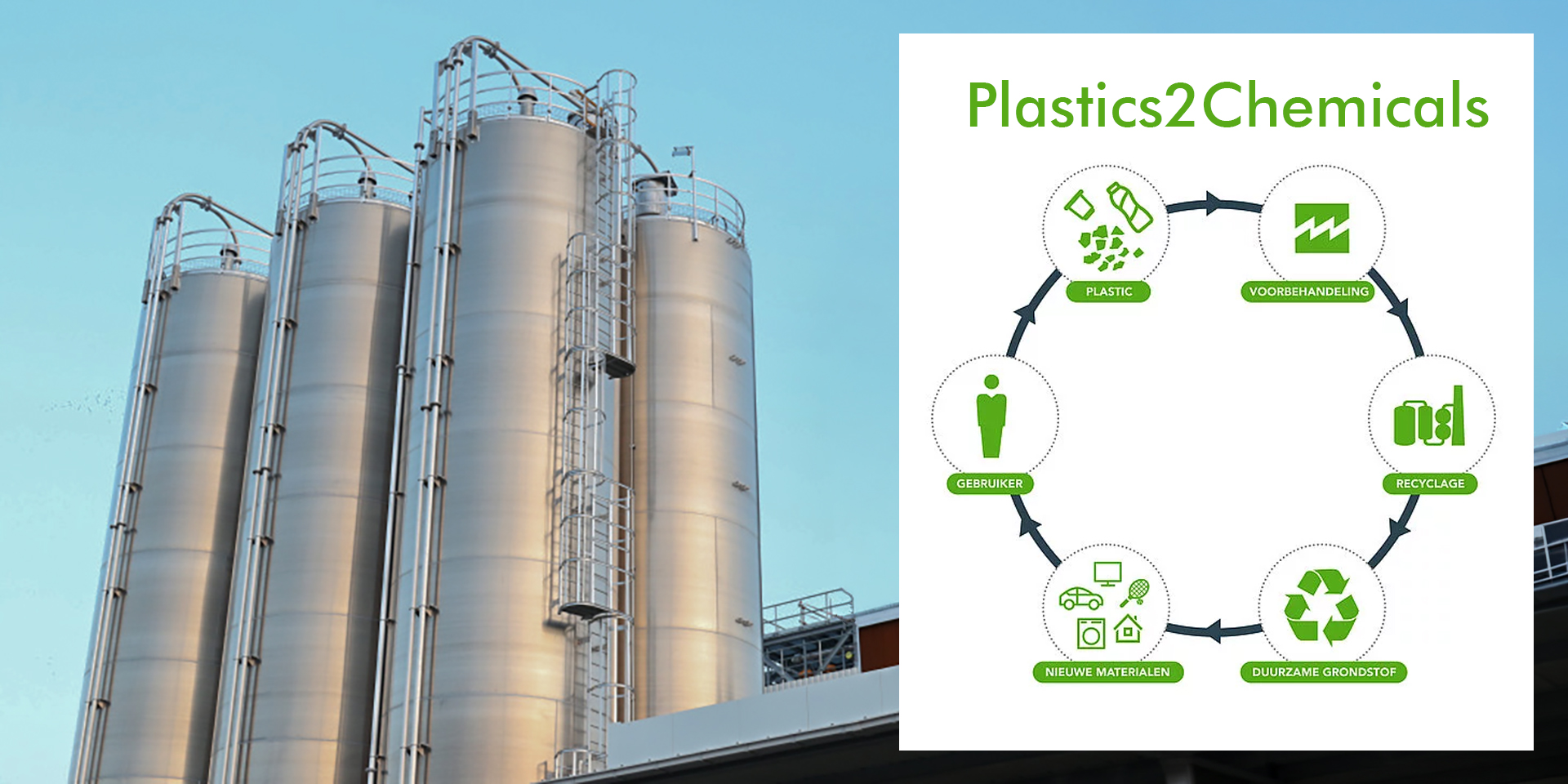 Plastics2Chemicals